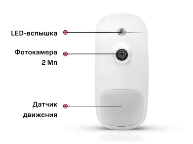 Датчик движения с фотофиксацией